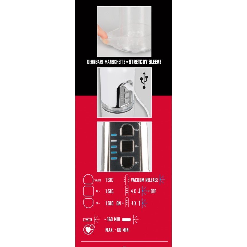 automatska pumpa za penis