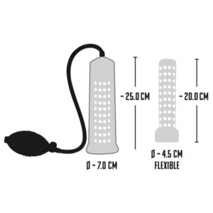 Pumpa za penis i unutarnja navlaka